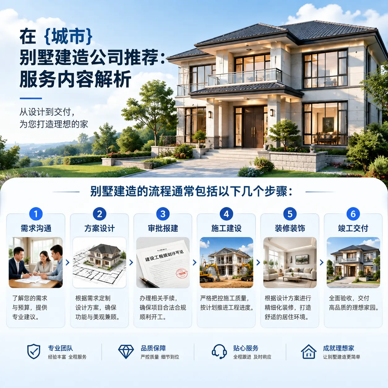 在 道真 别墅建造公司推荐：服务内容解析